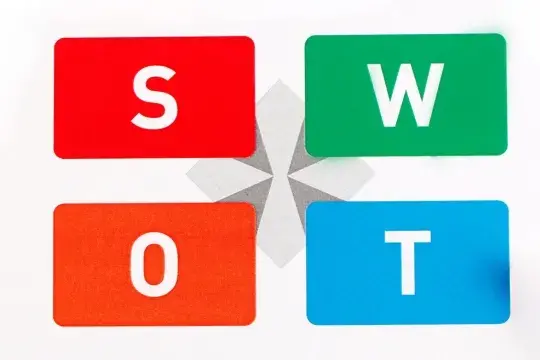 analise-swot